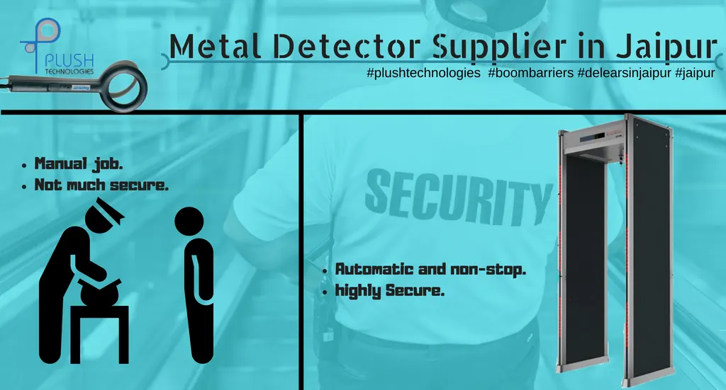 Best Hand-held Security Metal Detector | Plush Technologies